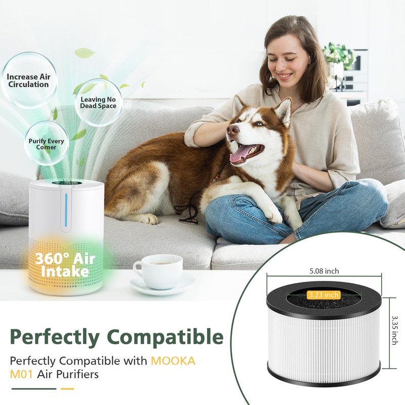 M01 Replacement Filter Compatible with MOOKA M01 Air Purifier, H13