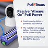 PoE Texas GPOE-8B - 8 Port PoE Injector - Gigabit