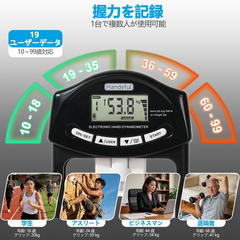 Handeful Digital Grip Strength Meter Set, Grip Strength Trainer, Automatic