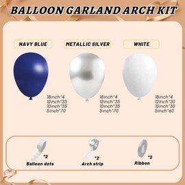 412Pcs Navy Blue and Silver Balloons Arch Garland Kit,5 10 12 18 inch Navy Blue White Silver Balloons for Birthday Wedding Graduation Anniversary Decorations