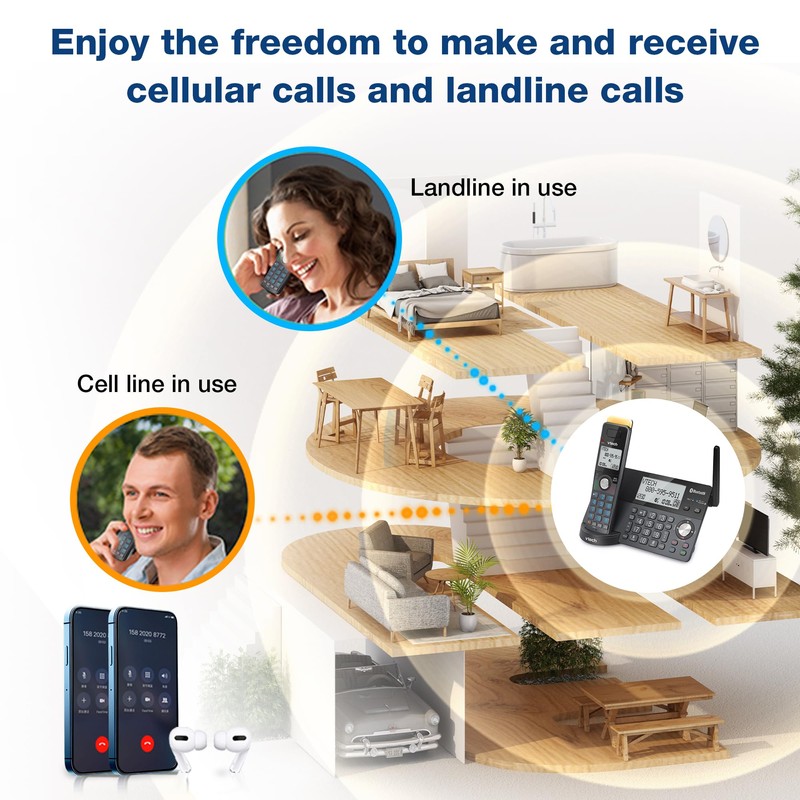 VTech IS8128-51 Super Long Range 5-Handset DECT 6.0 Cordless Phone