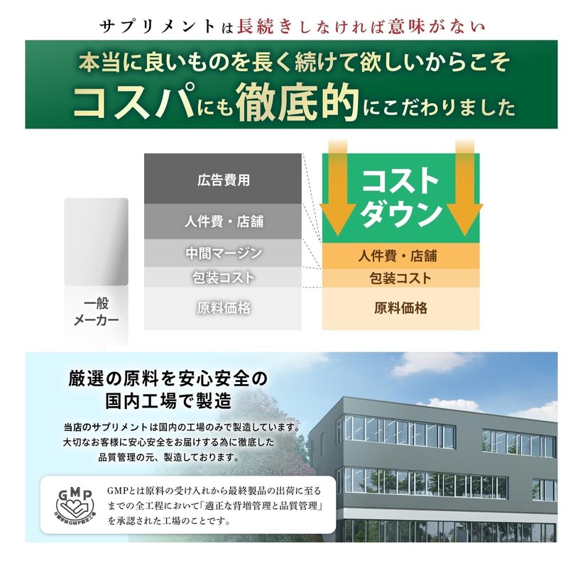 [High Concentration x High Absorption x Sustainable] Next Generation Vitamin