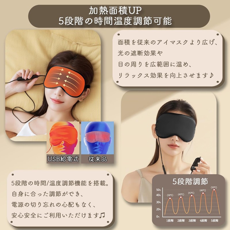 Hot Eye Mask, USB Powered, Office, Relax, Rest, Refreshing, Light