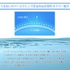 ワンデーリフレアUVモイスチャー38 1日使い捨て コンタクトレンズ 1箱30枚(PWR -2.75)
