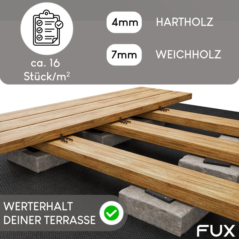 Decking Spacers Pack of 50 for 4 mm Joint -