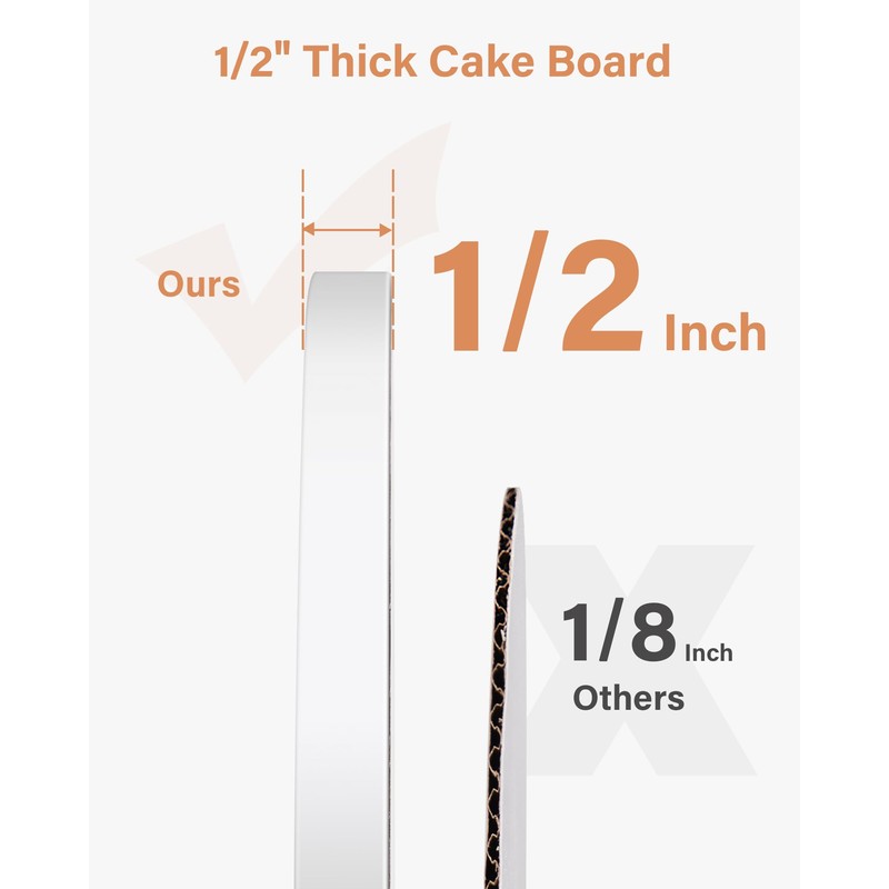 Kootek Cake Boards Drums 10 & 12 Inch Round, 1/2"