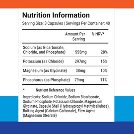 Fasting Salts Capsules. 120 Capsules (Advanced)