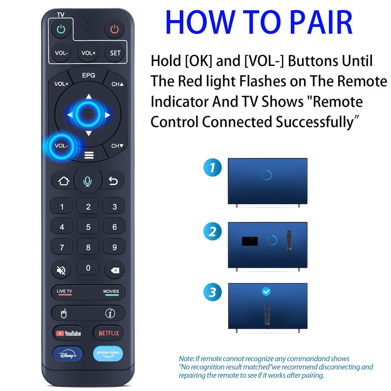 ZWP V2 Pro Replacement Voice Remote Control fit for vSeeBox