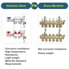 GCCSJ 2 Loops PEX Manifold Radiant Floor Heating Set Stainless