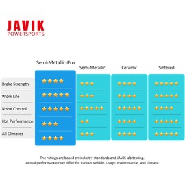 Semi-Metallic-Pro Front & Rear Brake Pads for Yamaha Grizzly 660 YFM660 2002-2008, OEM# 4WV-W0045-00-00 5KM-W0046-01-00