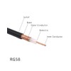POBADY RG58 - Cable coaxial RF (23.8 pies/10 m)
