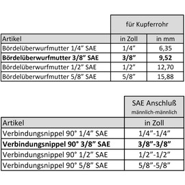 Air Conditioning Split Connection Nipple 90° Set 3/8 Inch with Brass Nuts for Copper Pipe
