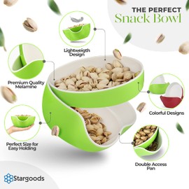 Stargoods Pistachio Bowl, Snack Serving Dish, Double Peanut Bowl with Nut Seeds Shell Candy Storage, Green