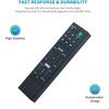 Replacement Remote Control RMT-AH510U for Sony HTA5000 HT-A5000 Soundbar