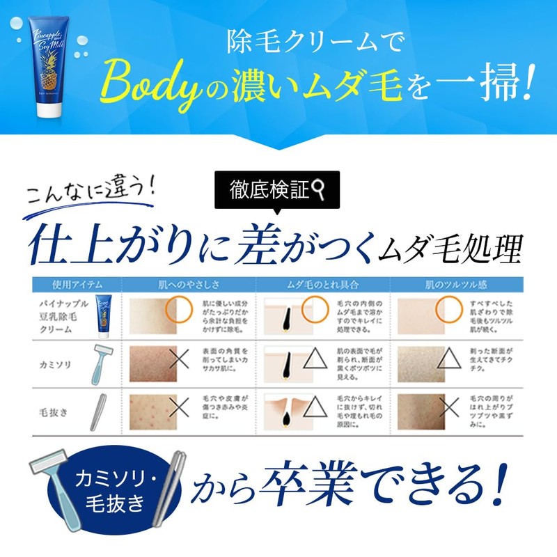 Pineapple Soy Milk Lotion for Men, Pineapple Soy Milk Hair