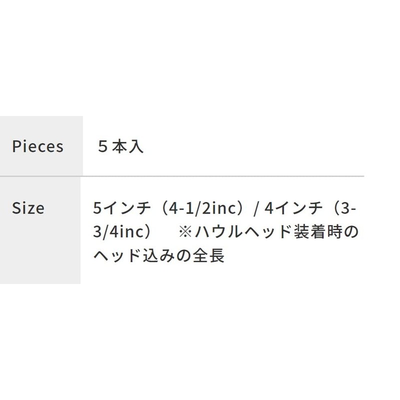 Duo (Duo) bi-tiuxo-ka- haurusyaddo Clear Blue Small S011 