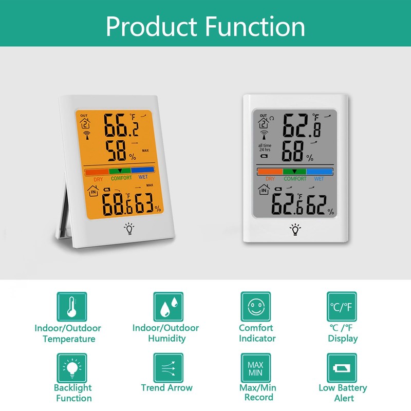 Indoor Outdoor Thermometer Wireless, Digital Temperature Humidity Monitor with 330FT