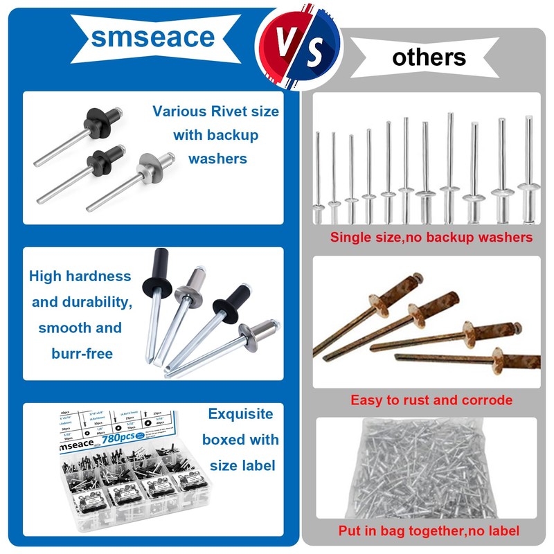 smseace 780Pcs Black Aluminum Pop Rivets with Washers Assortment Kit
