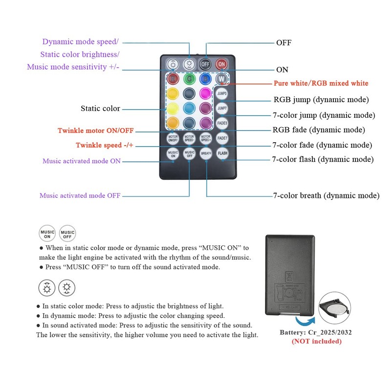 AKEPO 10W Twinkle Fiber Optic Light Engine Light Source, APP