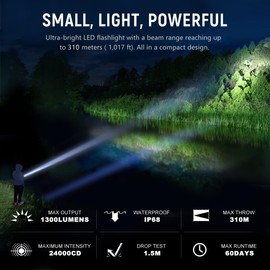 Galaxyman EDC Rechargeable Flashlight, 310m Throw 1300 High Lumens LED Pocket Flash Light with Magnetic Base, Compact Waterproof Small Powerful Light for Home, Camping, Emergencies-Black