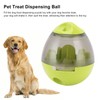Pet Food Dispensing Ball Interactive Memory Training Dog Slow Feeder