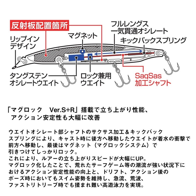 DAIWA Minnow Shoreline Shiner Z Vertis R140S-LI LI Double Red