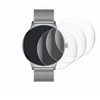 Savvies Pack of 4 Full Screen Protectors for Pireware Slim