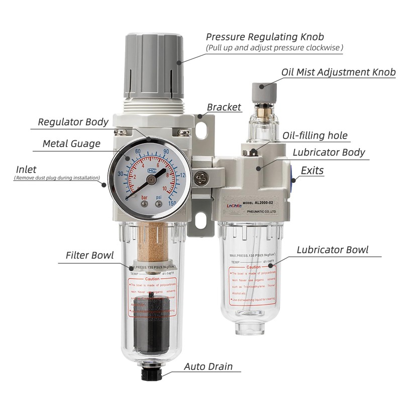 LNCHKA Air Pressure Regulator with Pressure Gauge(0-150PSI),Water Separator for Air