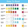 Easy Test WEBEST Accurate Pool & Spa Test Strips -