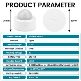 Heemol Motion Sensor, Zigbee Connection Infrared Sensor with Human Motion + Light Sensor 2-in-1 for Indoor or Motion Sensor