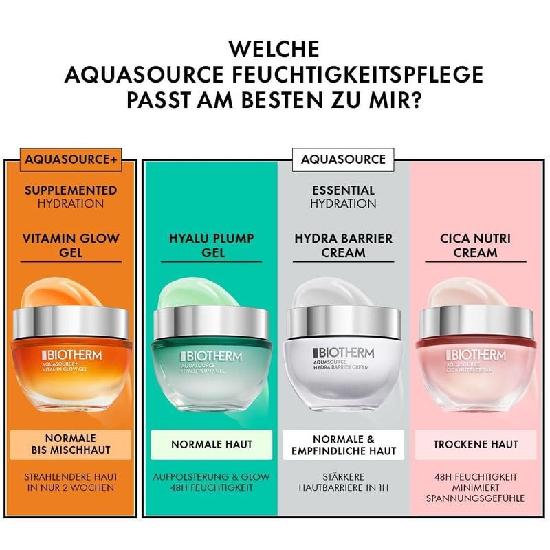 Biotherm Aquasource Cica Nutri Cream, Face Cream with Life Plankton