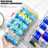 Automatic Rolling Beverage Soda Can Storage Organizer Double Layers Plastic