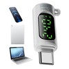 USB Tester - Digital Display Adapter | High Speed Transportation