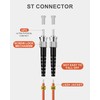 VANDESAIL 5 Pack LC to ST OM1 Fiber Patch Cable,