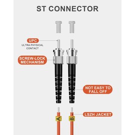 VANDESAIL 5 Pack LC to ST OM1 Fiber Patch Cable, 62.5/125µm Multi Mode Duplex Fiber Jumper LSZH for Fiber Optic Transceivers -5M(16FT) 5pack