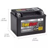 EverStart Premium AGM Power Sport Battery, Group Size TX9 12