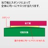 GodHand GH-KSC2-P240 God Yasu! Cutting Type, 0.08 inch (2 mm)