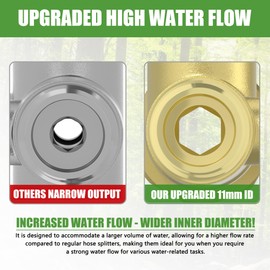 SANTONG High Flow Solid Metal 2 Way ├ Type Garden Hose Splitter with Shut-Off Valves, 360 Degree Rotation 3/4" Spigot Faucet Connectors with 2 Extra Silicone Washers