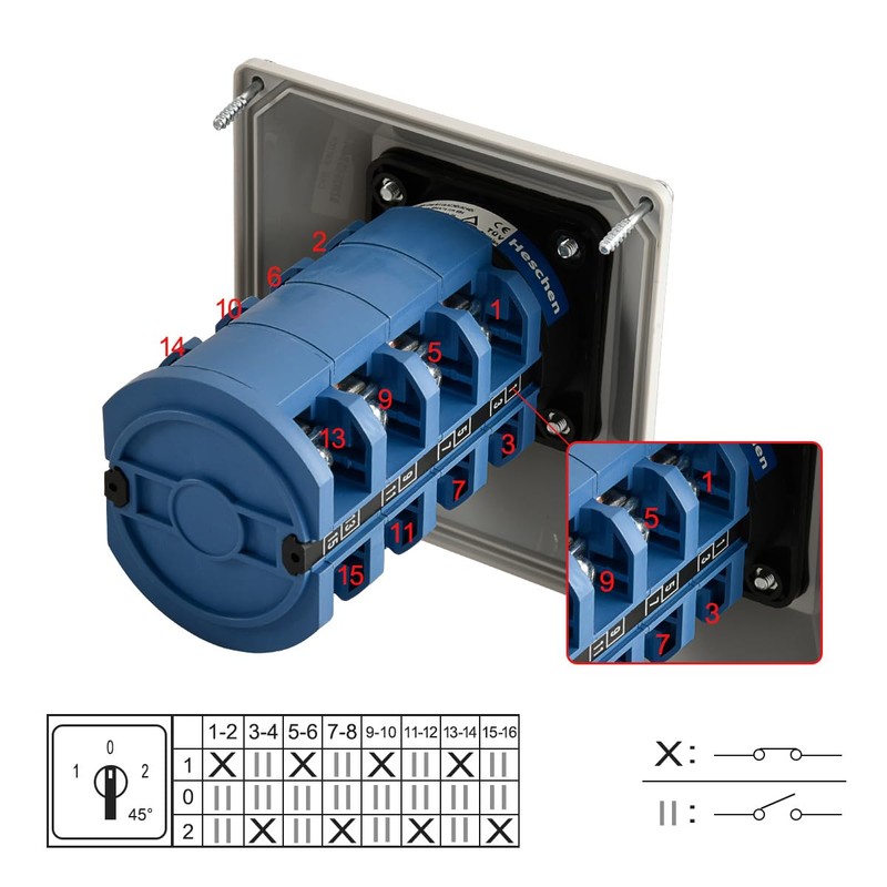 Heschen Universal Rotary Toggle Switch SZW26-63/D404.4D 660V 63A ON-Off-ON, 3