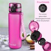 My Vesperbox Minny children's leak-proof drinking bottle with straw or