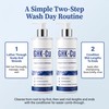 GHK-Cu Copper Peptide Shampoo & Conditioner Set, 2 x 11.8