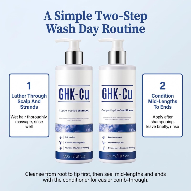 GHK-Cu Copper Peptide Shampoo & Conditioner Set, 2 x 11.8