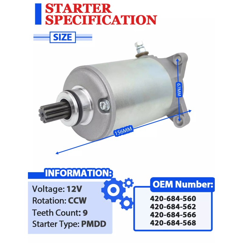 Motorsupermarkets Starter for Can-Am Bombardier Renegade 1000 All Models 2013-2023