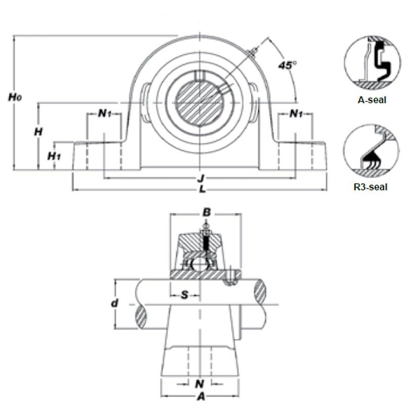 UCP204-12 - 0.75 in Bore - Pillow Block Ball Bearing