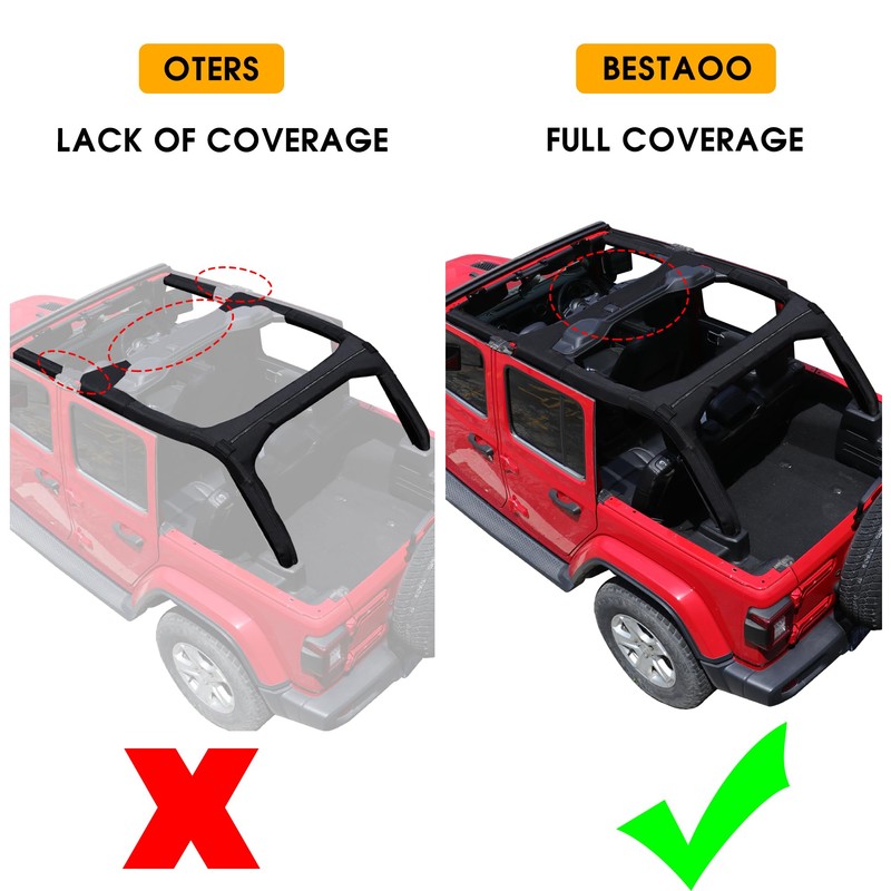 BESTAOO Roll Bar Padding for 2018-2023 Jeep Wrangler JL Unlimited