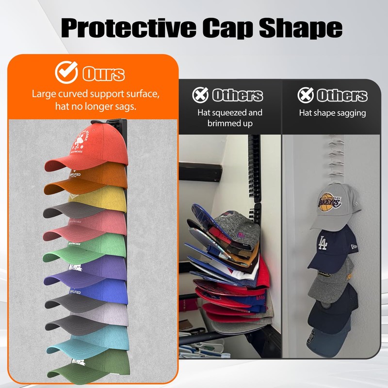 Hat Organizer for Baseball Caps 1 Pack, Adhesive Hat Rack