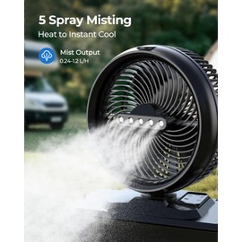 Koonie 10 Inch Camping Misting Fan 11L Tank, 20000mAh Cooling Battery Floor Fan with Remote, 4 Timers, 4 Speeds, 3 Mist Modes, 45°/90° Oscillation, 10° Tilt, Portable for Outdoors Patios, Travel