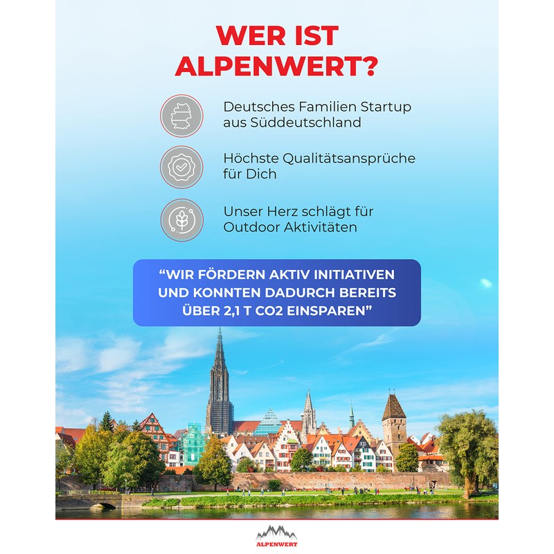ALPENWERT Outdoor Water Filter – Drinking Water Filter for 4000