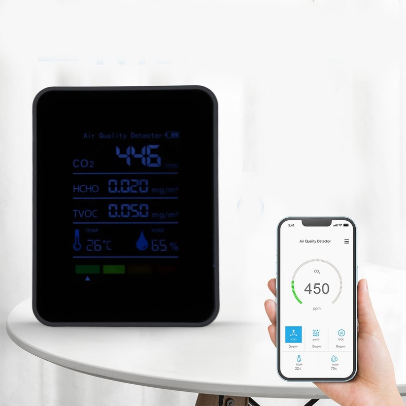 CO2 Detector Portable Battery Operated Carbon Dioxide HCHO TVOC Temp