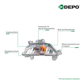 DEPO Cuarto Delantero Derecho Compatible con FORD F-150 de 1992 a 1996